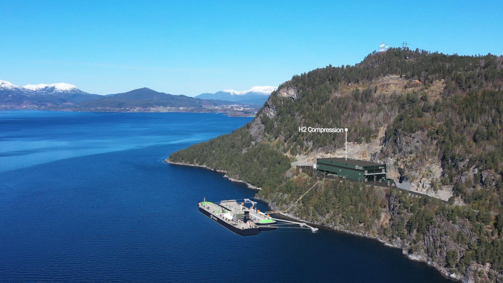 Illustration of compression plant